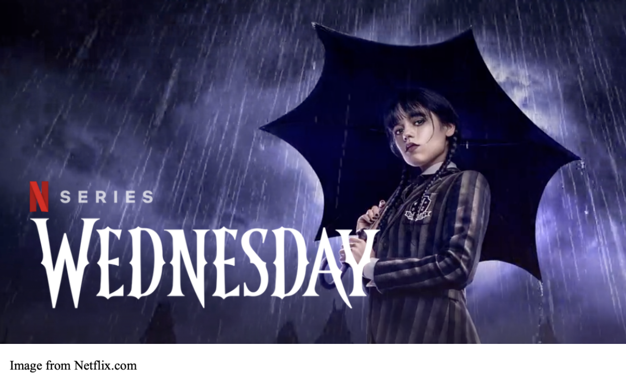 wednesday font netflix in 2023